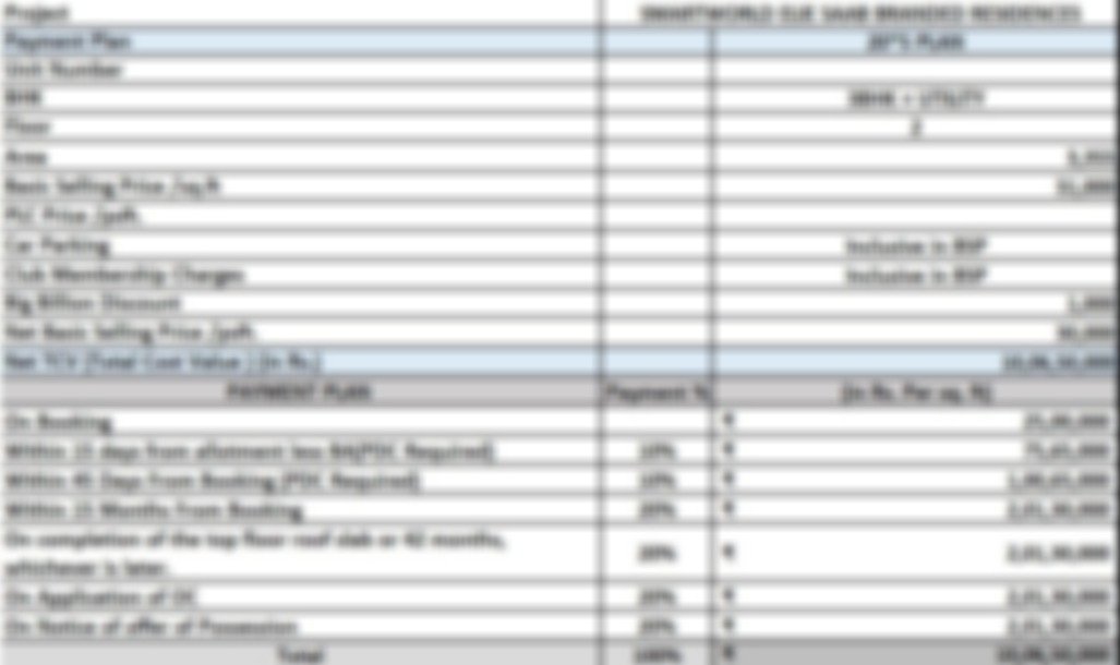 costing sheet